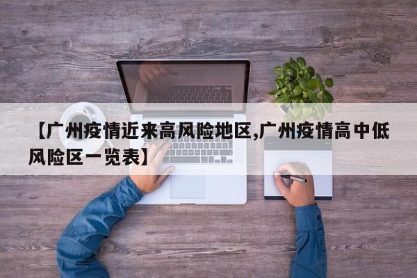 【广州疫情近来高风险地区,广州疫情高中低风险区一览表】