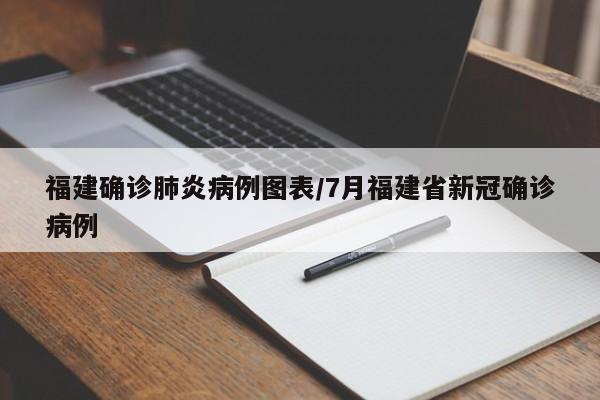 福建确诊肺炎病例图表/7月福建省新冠确诊病例