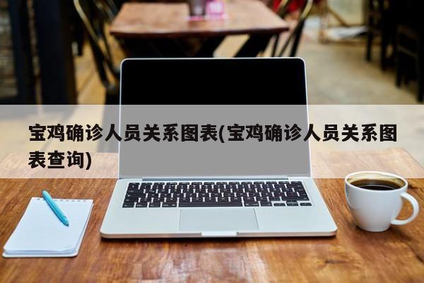 宝鸡确诊人员关系图表(宝鸡确诊人员关系图表查询)
